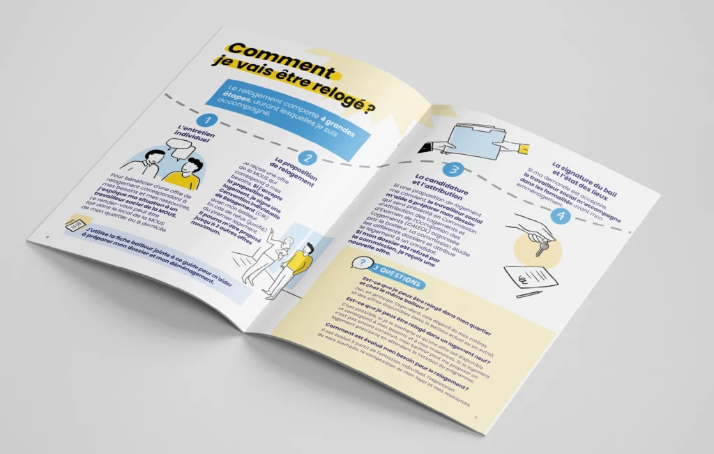 Communication relogement renovation urbaine marseille